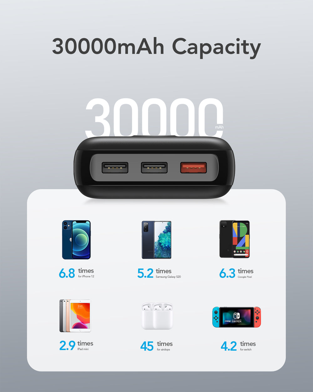 Veger 30k power bank